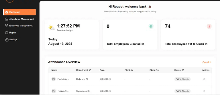 Dashboard UI with a dark left sidebar and white content area, showing greeting, three metric cards (time, clocked-in count 0, yet-to-clock-in 74) and an Attendance Overview table.