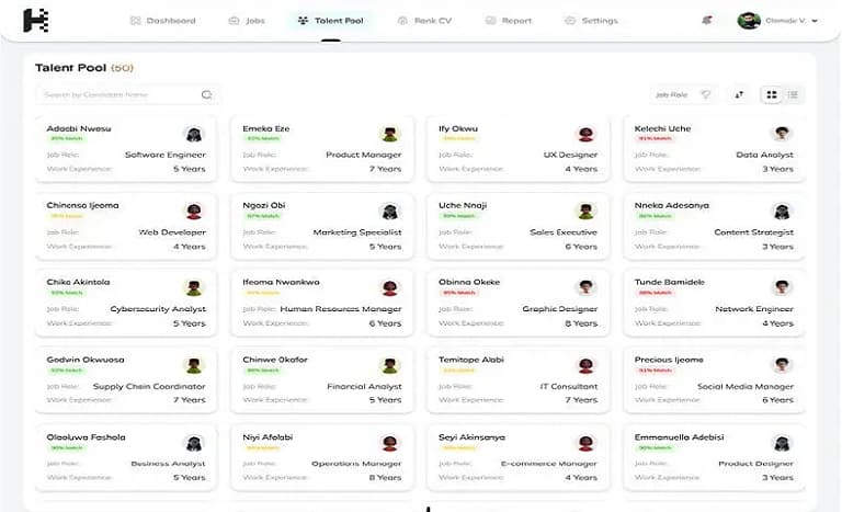 Dashboard titled Talent Pool showing candidate cards with names, roles and years of experience