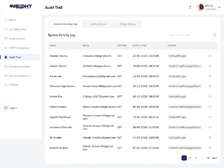 Screenshot of an admin dashboard showing Audit Trail with left navigation, header, tabs (System Activity Log, Archive Status, Share History), a search bar, and a table listing user, email, method, date/time, and action like GetAuditLogs.